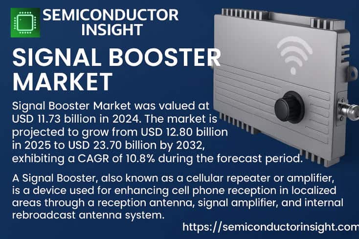 Signal Booster Market: Semiconductor Packaging and Testing Market Innovations and Forecast