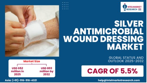 Silver Antimicrobial Wound Dressing Market to Reach USD 893M by 2032 | Infection-Control Breakthroughs