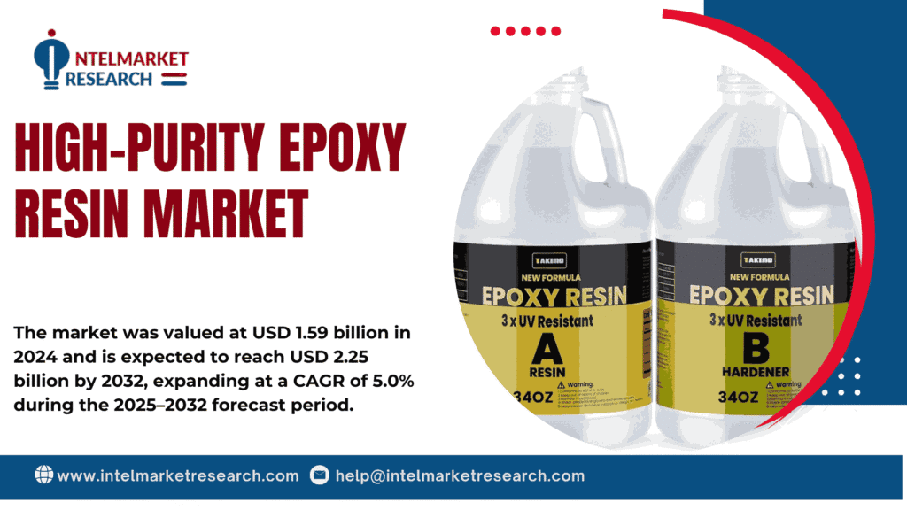High-Purity Epoxy Resin Market Size Set to Surpass USD 2.25 Billion by 2032 | Key Trends and Outlook