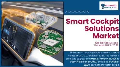 Smart Cockpit Solutions Market to Surpass USD 4.45 Billion by 2032 | Key Trends & Insights