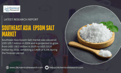 Southeast-Asia-Epsom-Salt-market-2