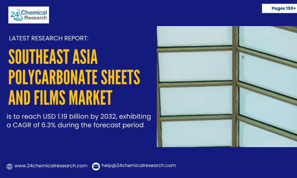 Southeast Asia Polycarbonate Sheets and Films Market to Hit USD 1.19 Billion by 2032 | 6.3% CAGR Driven by Construction & Automotive Boom