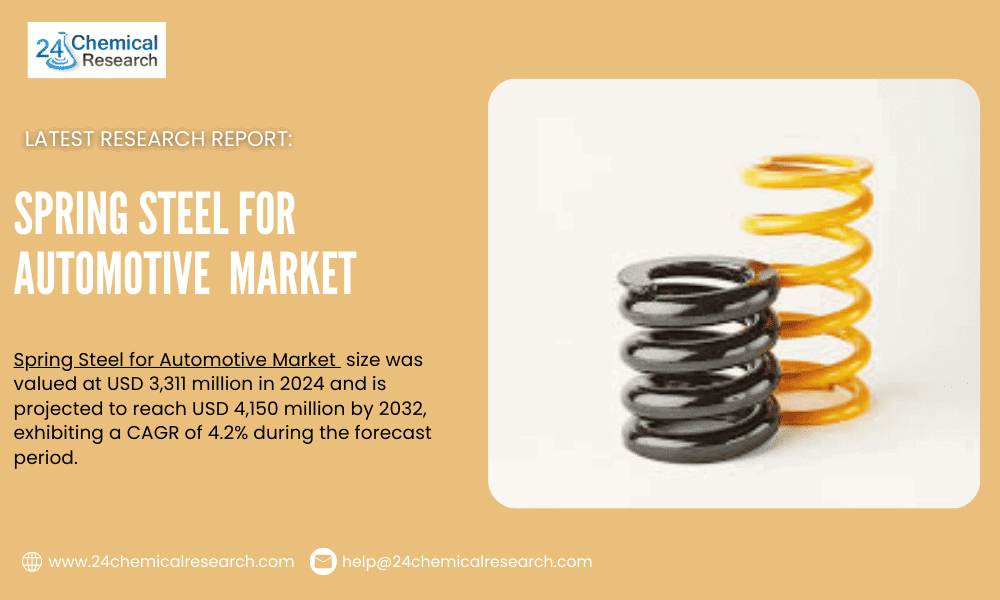 Spring Steel for Automotive Market to Reach USD 4.15 Billion by 2032, Driven by Vehicle Production and Lightweighting Trends