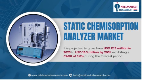 Static Chemisorption Analyzer Market Size Set to Surpass USD 15.3 Million by 2032 | Growth Factors & Forecasts