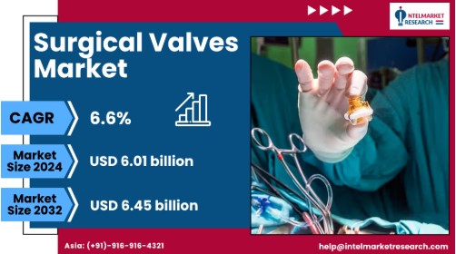 Surgical Valves Market Set to Reach USD 9.28 Billion by 2032 as Transcatheter Adoption Accelerates