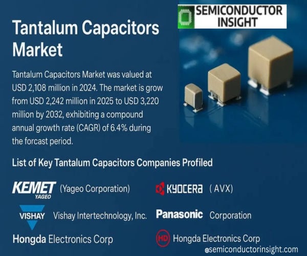 Tantalum Capacitors Market: Key Players & Trends Supporting Miniaturization