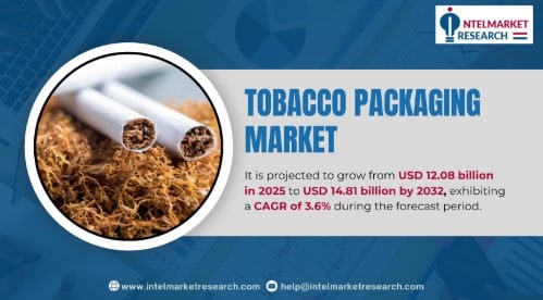 Tobacco Packaging Market Set to Reach USD 14.81 Billion by 2032 | Key Trends and Growth Drivers
