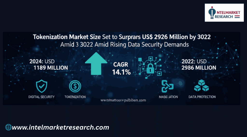 Tokenization Market Size Set to Surpass US$ 2926 Million by 2032 Amid Rising Data Security Demands