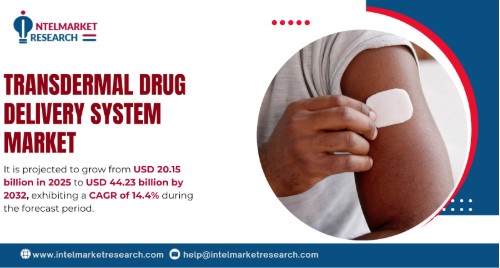 Transdermal Drug Delivery System Market Set to Surpass USD 44 Billion by 2032 | Key Trends & Drivers