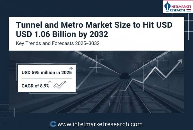 Tunnel and Metro Market Size to Hit USD1.06 Billion by 2032 Key Trends and Forecasts 2025–2032