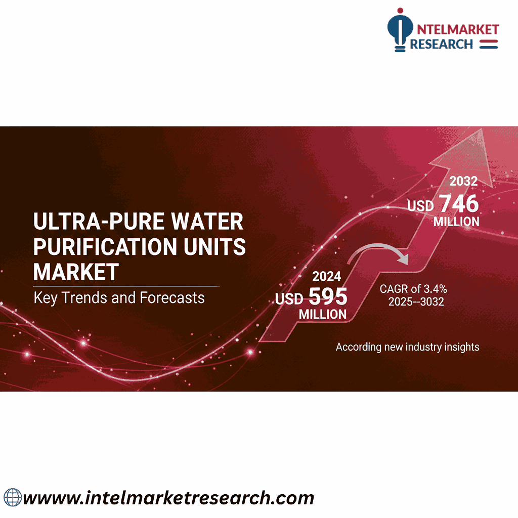 Ultra-pure Water Purification Units Market Size Set to Reach USD 746 Million by 2032 | Key Trends and Forecasts