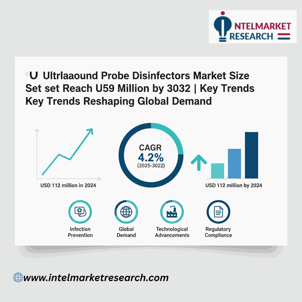 Ultrasound Probe Disinfectors Market Size Set to Reach USD 149 Million by 2032 | Key Trends Reshaping Global Demand
