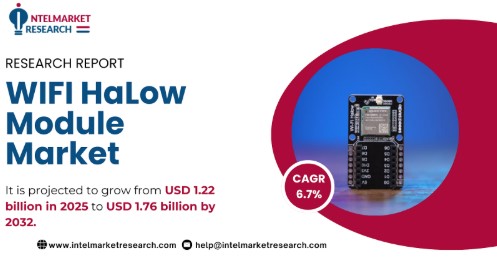 Wi-Fi HaLow Module Market Size Set to Surpass USD 1.76 Billion by 2031 | Growth Drivers & Key Players