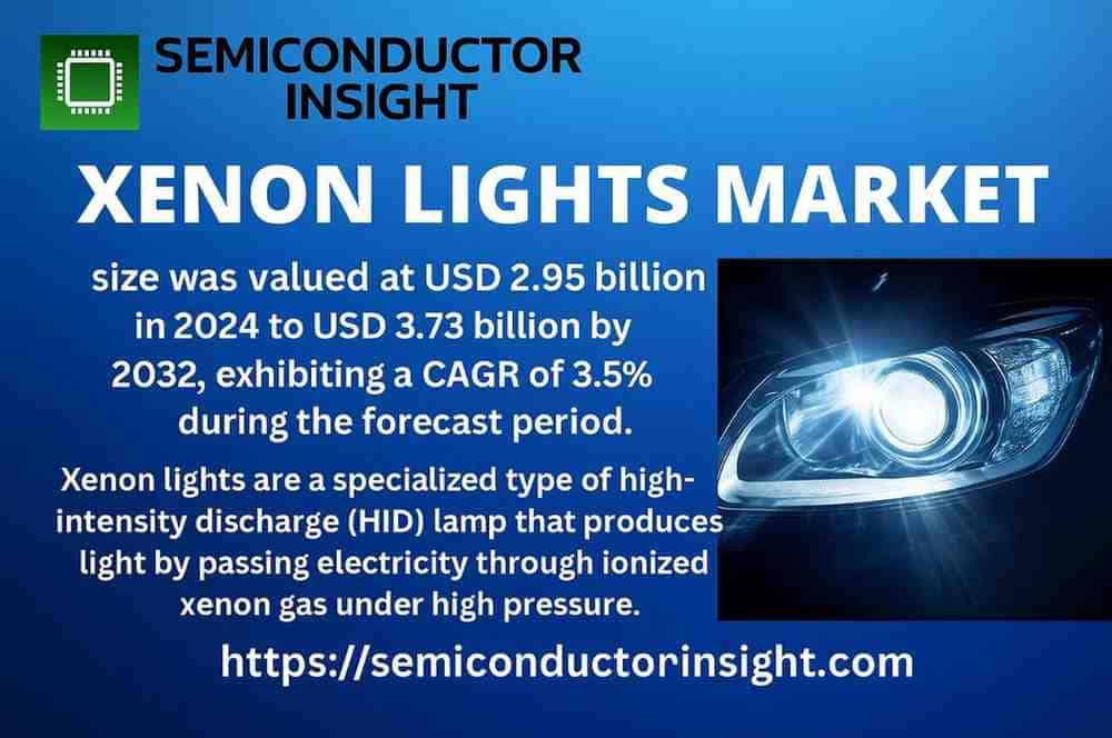 Automotive and Specialty Lighting Applications Drive Xenon Lights Market Growth