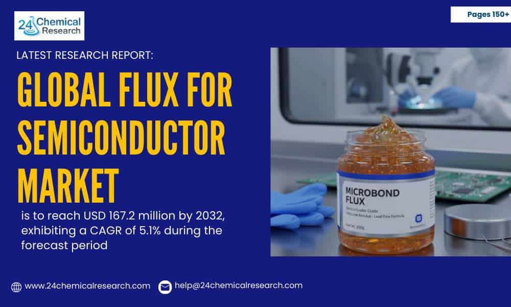 Flux for Semiconductor Market Size to Reach USD 167.2 Million by 2032 | 5.1% CAGR Growth