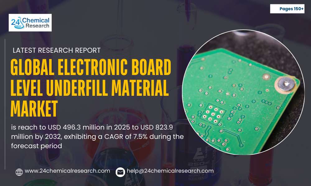 Electronic Board Level Underfill Material Market Size to Reach USD 823.9 Million by 2032 | CAGR 7.5% (2025-2032)