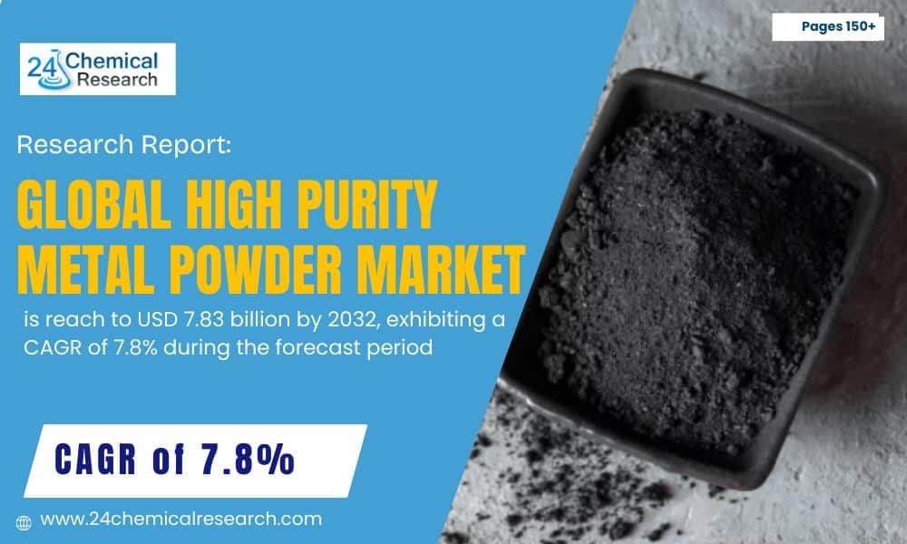 High Purity Metal Powder Market Growth Analysis 2025–2032 – From USD 4.56 Billion to USD 7.83 Billion