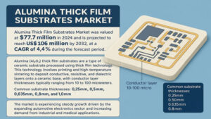 Alumina-Thick-Film-S._imresizer