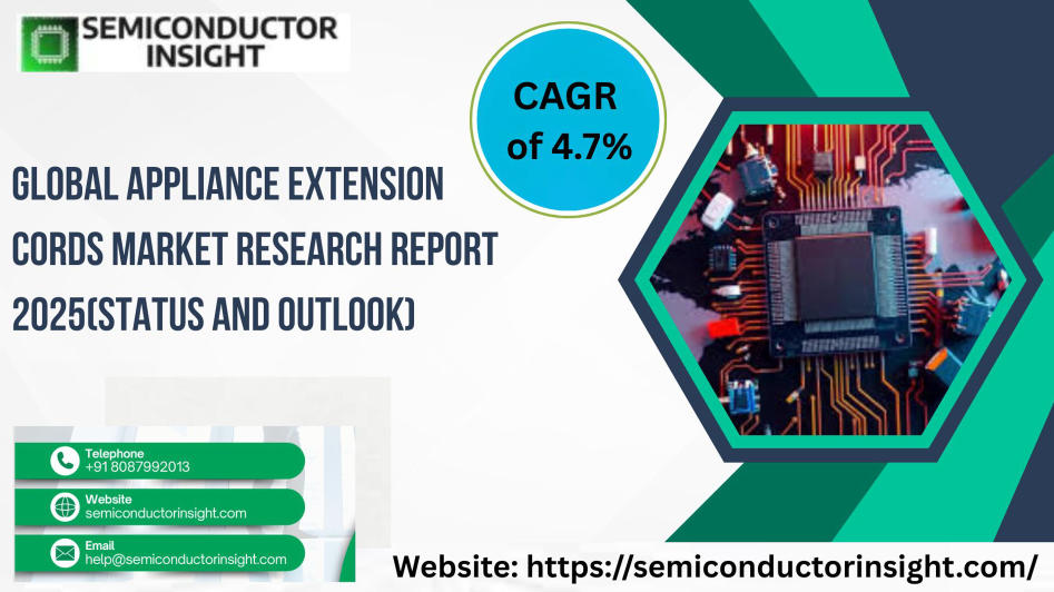 Appliance Extension Cords Market: Strategic Analysis and Future Investment Scope 2032