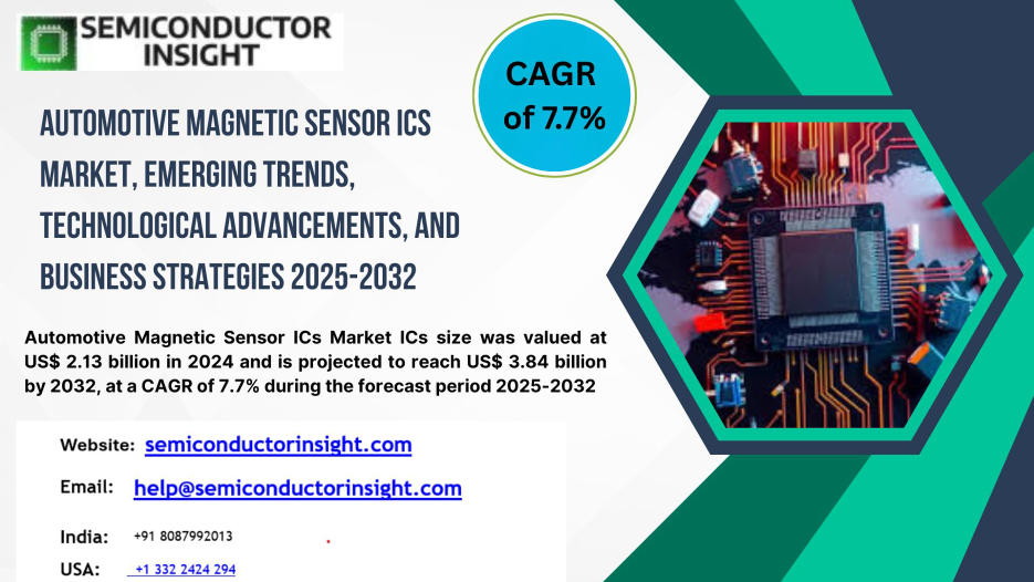 Automotive Magnetic Sensor ICs Market: Key Segmentation Insights and Growth Forecast 2032