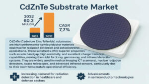 CdZnTe-Substrate-Mar._imresizer