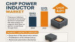 Chip-Power-Inductor-._imresizer-2
