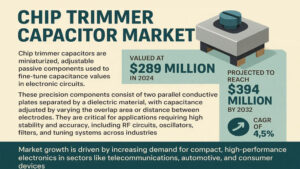 Chip-Trimmer-Capacit._imresizer