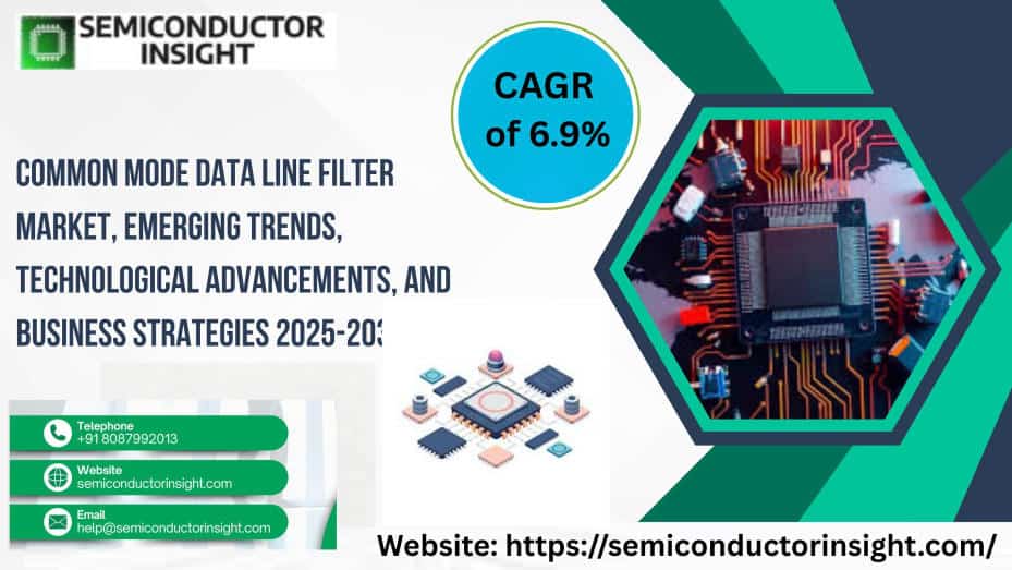 Common Mode Data Line Filter Market: Strategic Analysis and Future Investment Scope 2032
