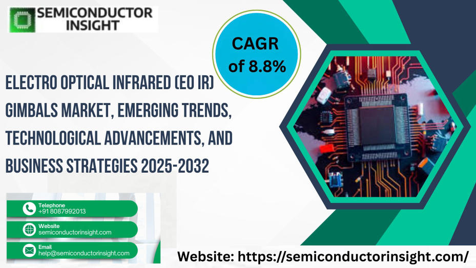 Electro Optical Infrared (EO IR) Gimbals Market: Business Expansion Strategies and Opportunities 2032