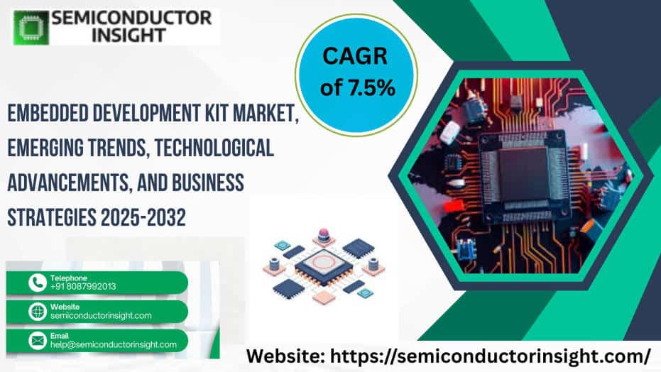 Embedded Development Kit Market: Key Drivers, Challenges, and Opportunities 2032