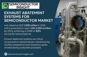 Exhaust-Abatement-Systems-for-Semiconductor-Market1