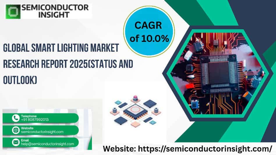 Smart Lighting Market: Emerging Trends in Smart Home Devices 2025