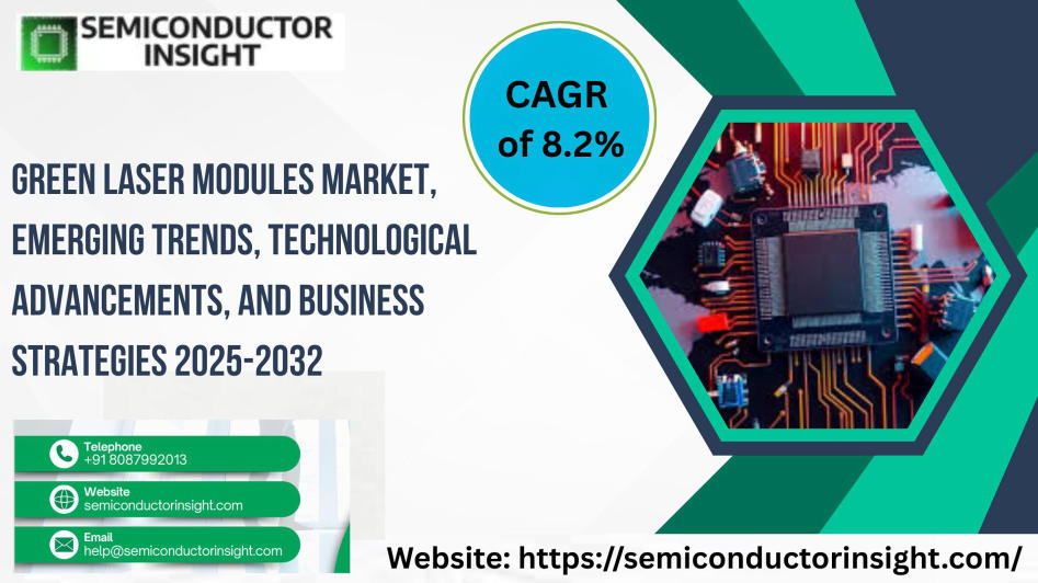 Green Laser Modules Market: Global Trend Analysis and Future Forecast 2032