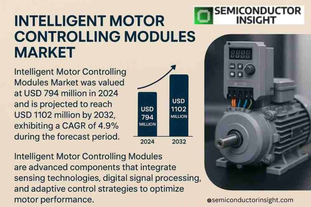 Intelligent Motor Controlling Modules Market Expands from USD 794 Million to USD 1,102 Million by 2032