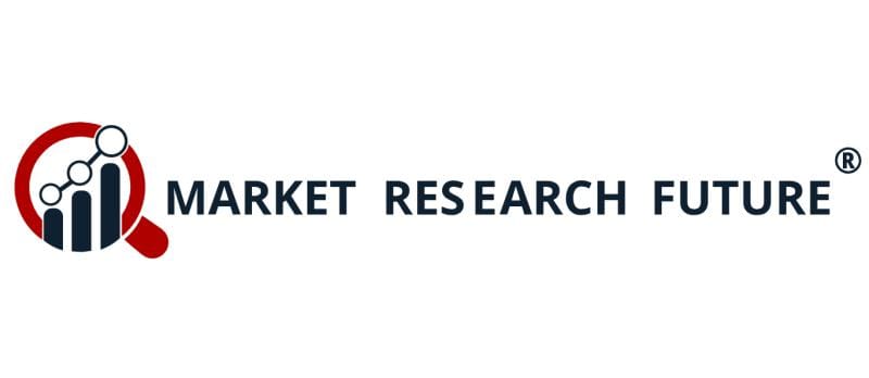Global Dupuytren’s Contracture Market Set for Significant Growth Through Advanced Treatment Solutions