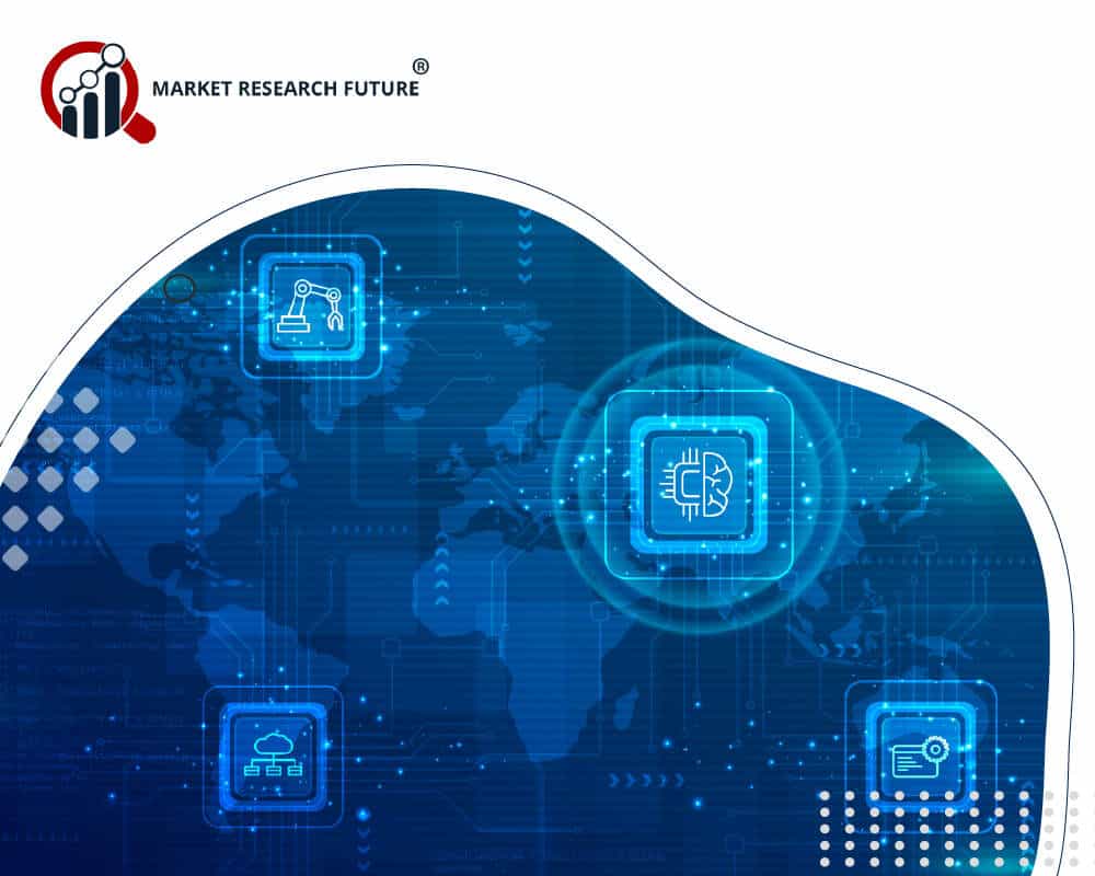 Hardware And Software It Services Market is Estimated to Reach 3053.69 Billion by 2035, Growing at a CAGR of 8.44% | MRFR 2025-2035