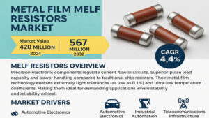 Metal-Film-MELF-Resi._imresizer