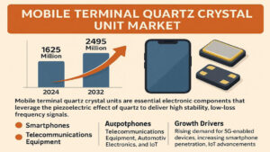 Mobile-Terminal-Quar._imresizer