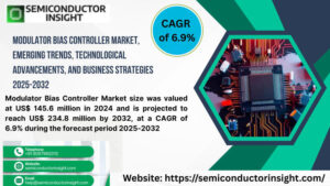 Modulator-Bias-Contr._imresizer