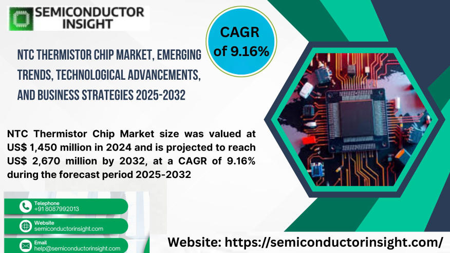 NTC Thermistor Chip Market: Trends, Insights, and Strategic Developments 2032
