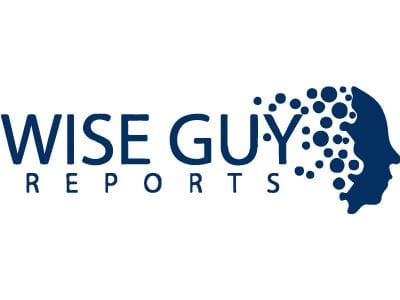 Online Survey Software Market: Growth, Trends, and Insights