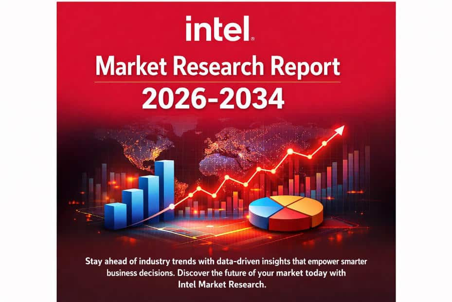 Global Enterprise Cyber Security Solutions Market Dynamics and Long-Term Forecast with 8.60% CAGR