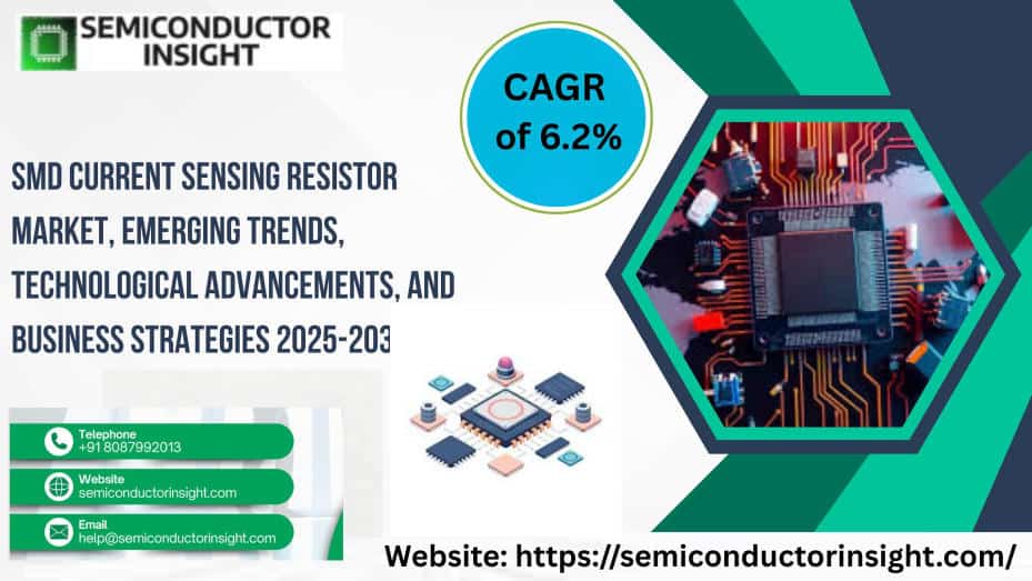 SMD Current Sensing Resistor Market: Industry Dynamics and Emerging Business Models 2032