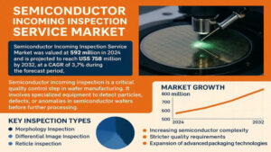 Semiconductor-Incomi._imresizer