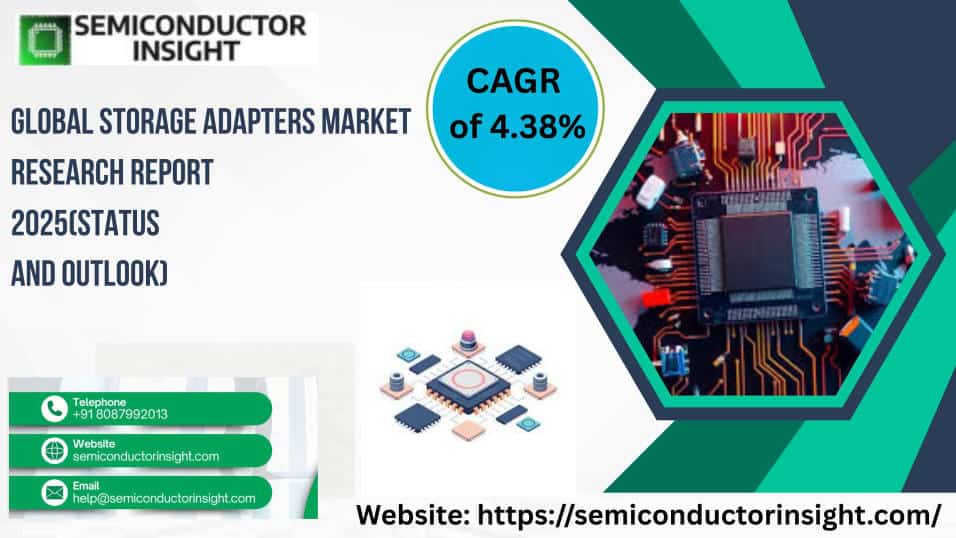Storage Adapters Market: Business Expansion Strategies and Opportunities 2032