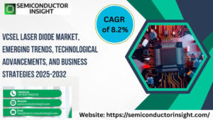 VCSEL-Laser-Diode-Ma._imresizer
