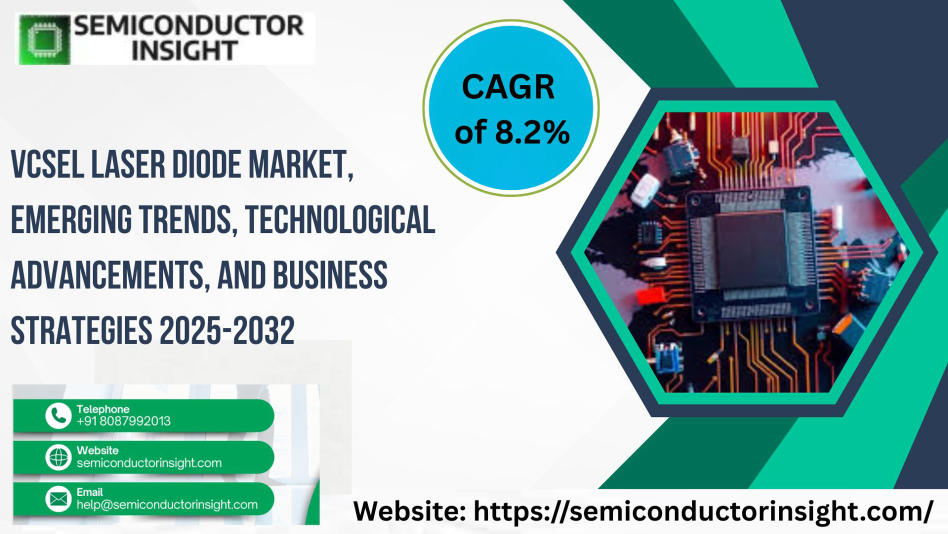 VCSEL Laser Diode Market: Industry Dynamics and Emerging Business Models 2032