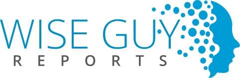 IoT in Smart City Market is Estimated to Reach USD 300 Billion by 2035 | Application, Technology, End Use, Component, Regional