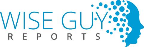 IT Software Outsourcing Service Market is Expected to Reach USD 250 Billion by 2035, Growing at a CAGR of 6.6% During 2025 – 2035