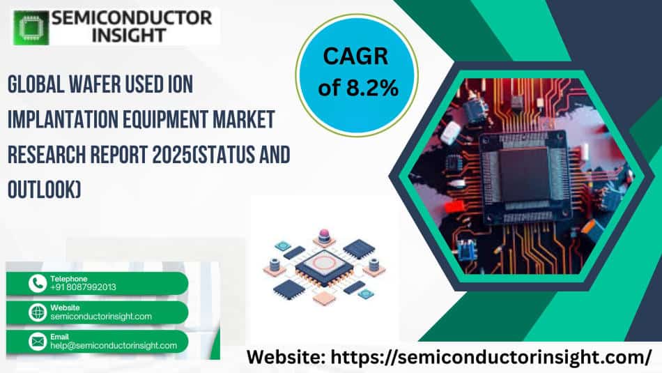 Wafer Used Ion Implantation Equipment Market: Global Trend Analysis and Future Forecast 2032
